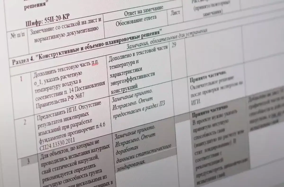Профессиональная экспертиза проектной документации: чертежи, планы и техническая документация КАПЭКС